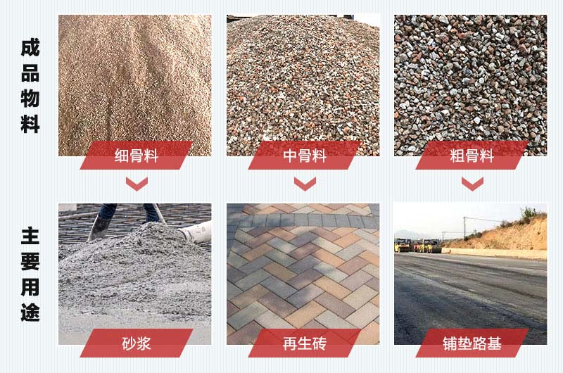 廢磚渣等建筑垃圾每年為社會創(chuàng)造不少效益 廢磚渣等建筑垃圾每年為社會創(chuàng)造不少效益