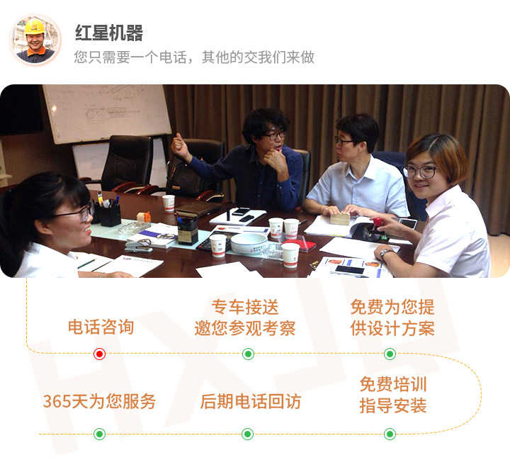 一站式售后，保障您的生產(chǎn)