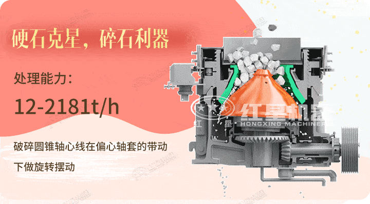 圓錐破生產工藝，破碎硬物料的必選設備