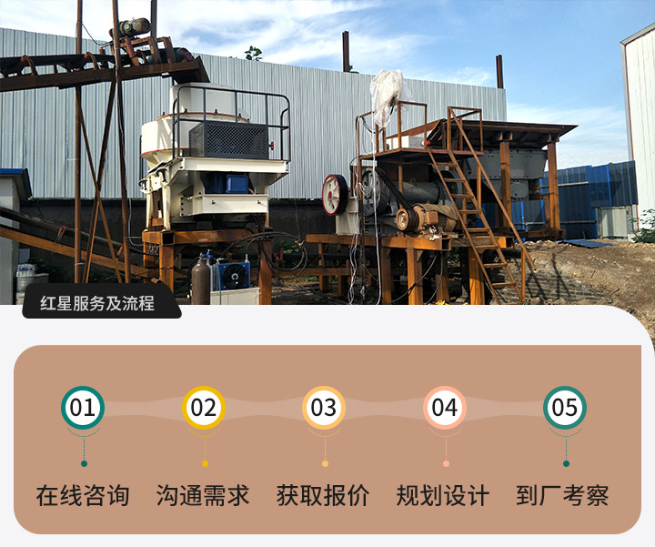 獲取報(bào)價方式